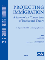 Projecting Immigration: A Survey of the Current State of Practice and Theory